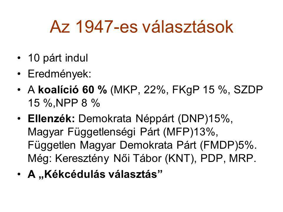 Az 1947-es választások 10 párt indul Eredmények: