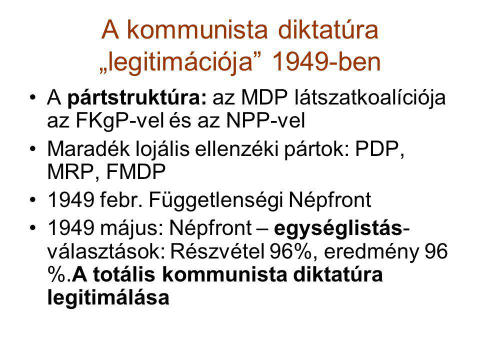A kommunista diktatúra „legitimációja 1949-ben