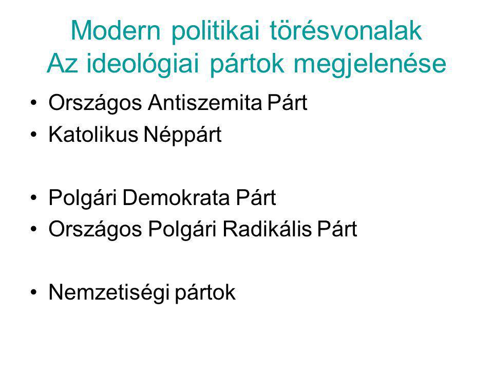 Modern politikai törésvonalak Az ideológiai pártok megjelenése