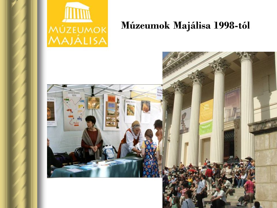 Múzeumok Majálisa 1998-tól