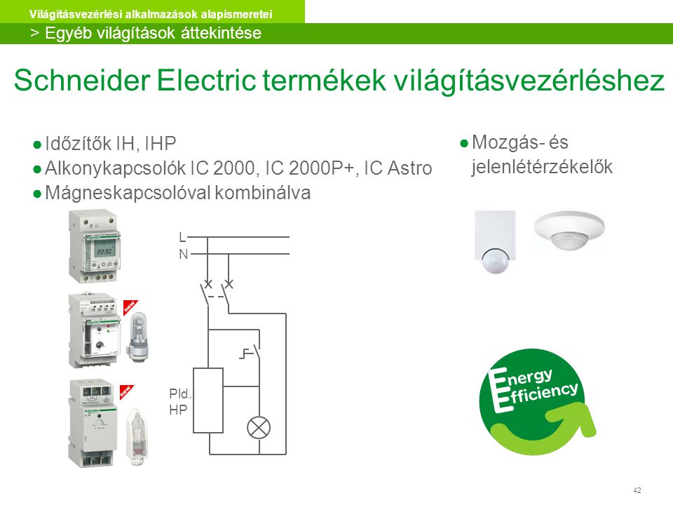 Schneider Electric termékek világításvezérléshez