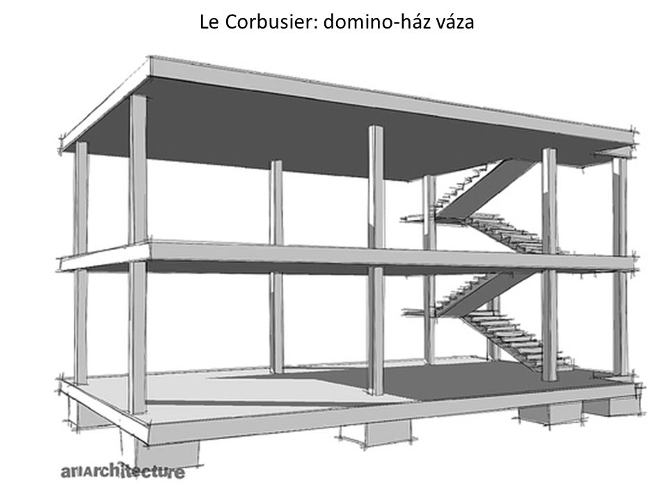 Le Corbusier: domino-ház váza