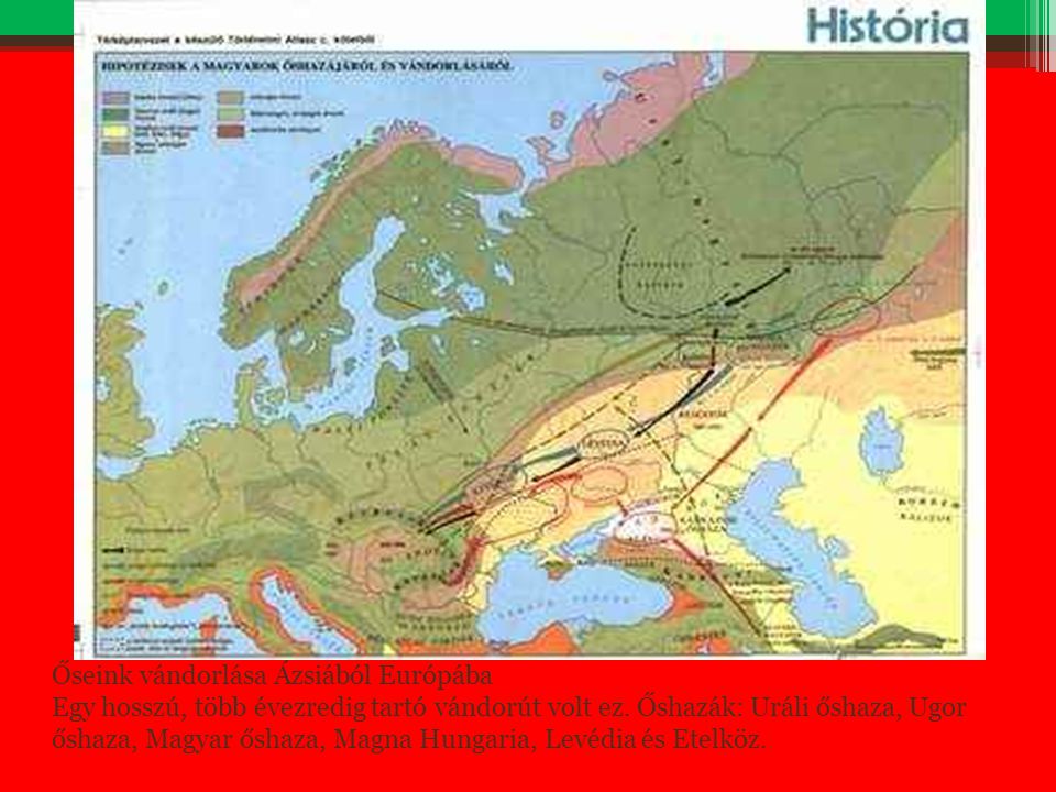 Őseink vándorlása Ázsiából Európába