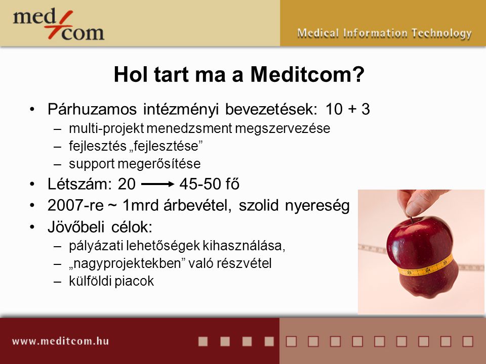 Hol tart ma a Meditcom Párhuzamos intézményi bevezetések: