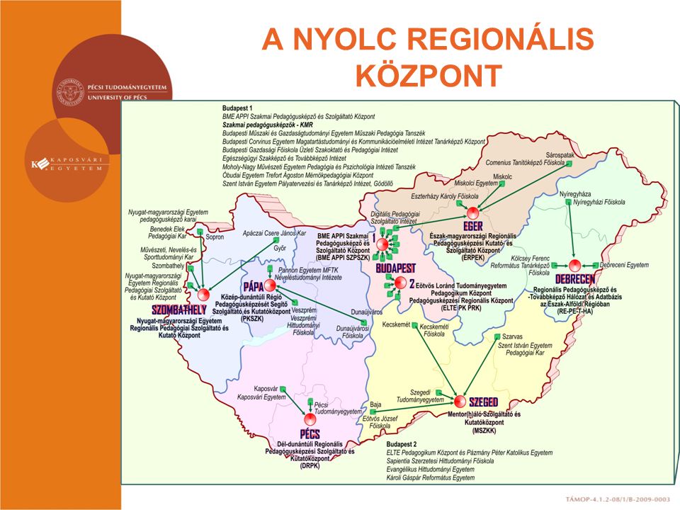 A NYOLC REGIONÁLIS KÖZPONT