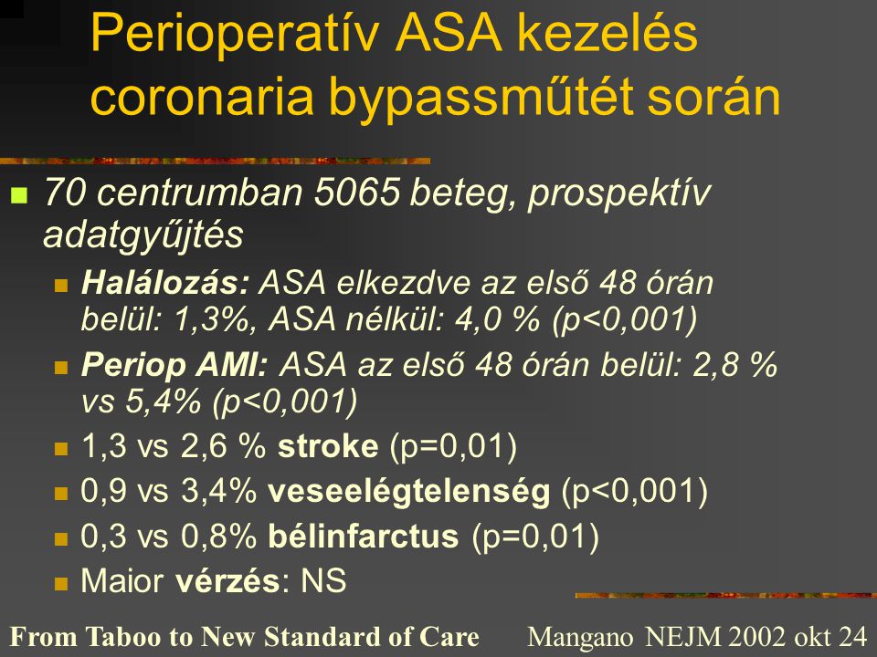 Perioperatív ASA kezelés coronaria bypassműtét során
