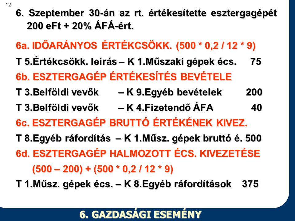 6. Szeptember 30-án az rt. értékesítette esztergagépét 200 eFt + 20% ÁFÁ-ért.