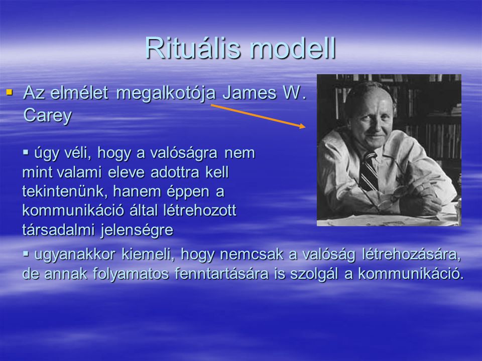 Rituális modell Az elmélet megalkotója James W. Carey