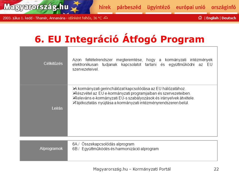 6. EU Integráció Átfogó Program