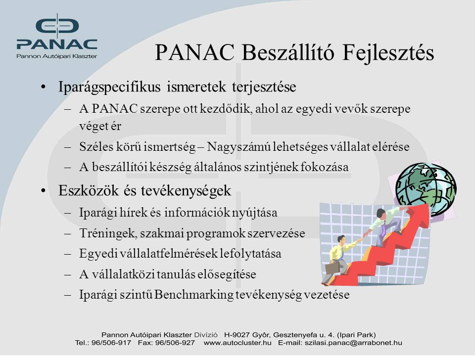 PANAC Beszállító Fejlesztés