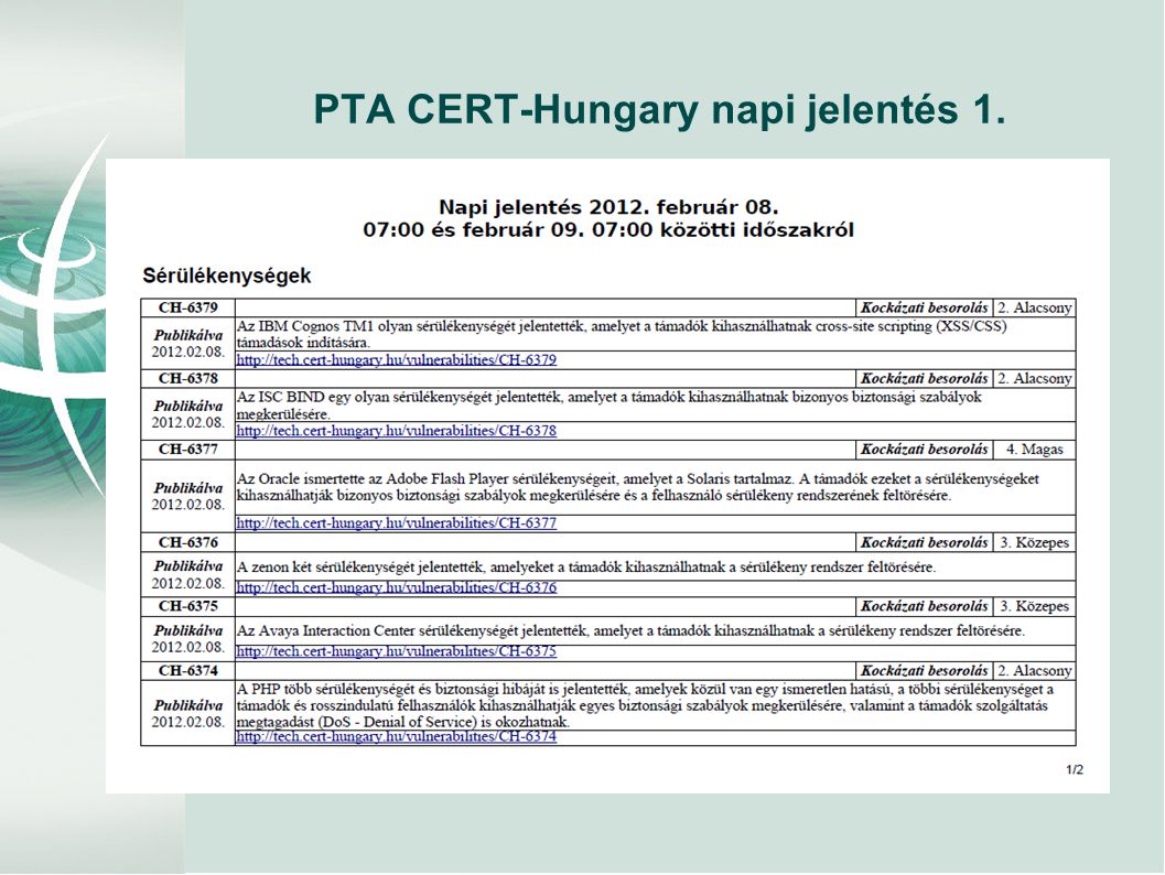 PTA CERT-Hungary napi jelentés 1.