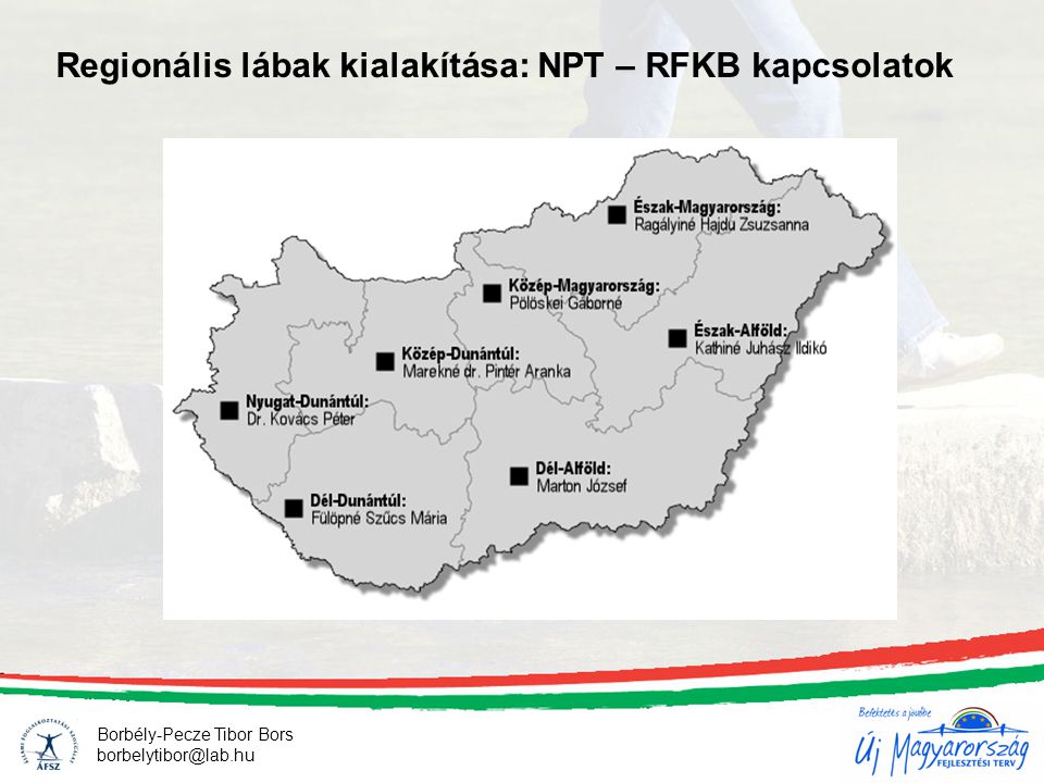 Regionális lábak kialakítása: NPT – RFKB kapcsolatok