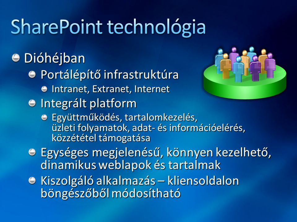 SharePoint technológia