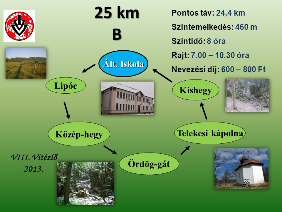25 km B Ált. Iskola Lipóc Kishegy Közép-hegy Telekesi kápolna