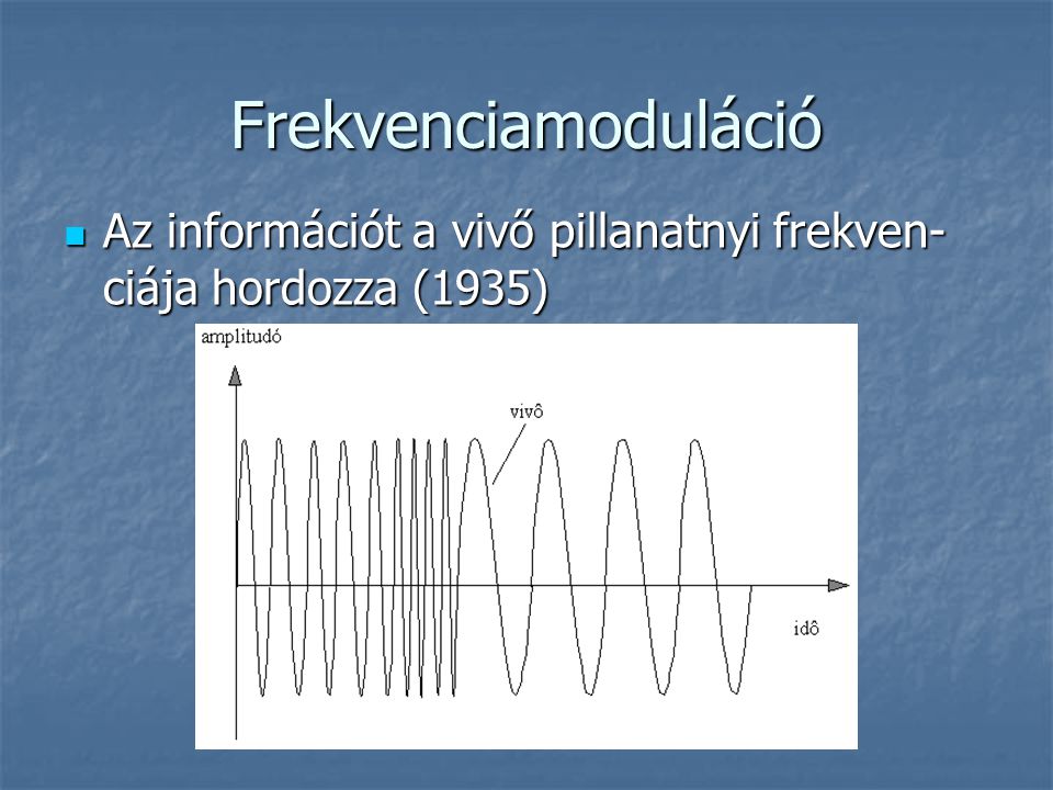 Frekvenciamoduláció Az információt a vivő pillanatnyi frekven-ciája hordozza (1935)