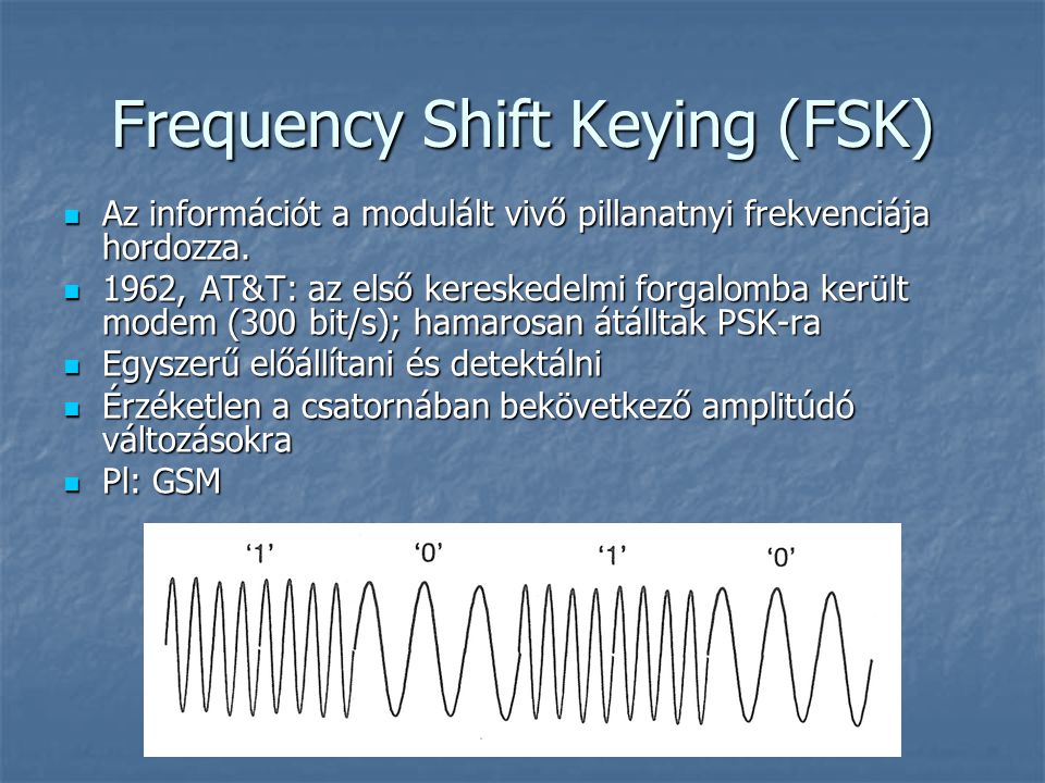 Frequency Shift Keying (FSK)