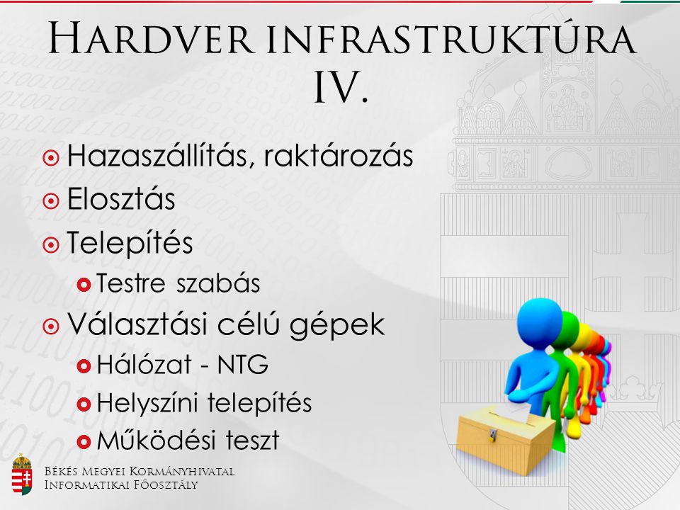 Hardver infrastruktúra IV.