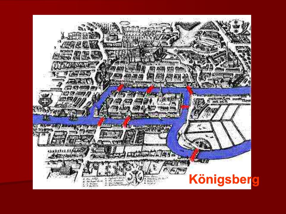 Königsberg Königsberg