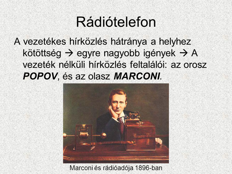 Marconi és rádióadója 1896-ban