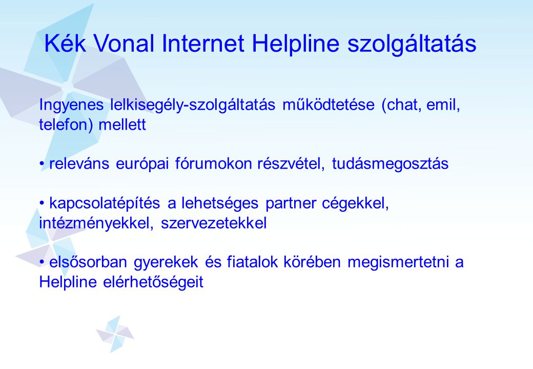 Kék Vonal Internet Helpline szolgáltatás
