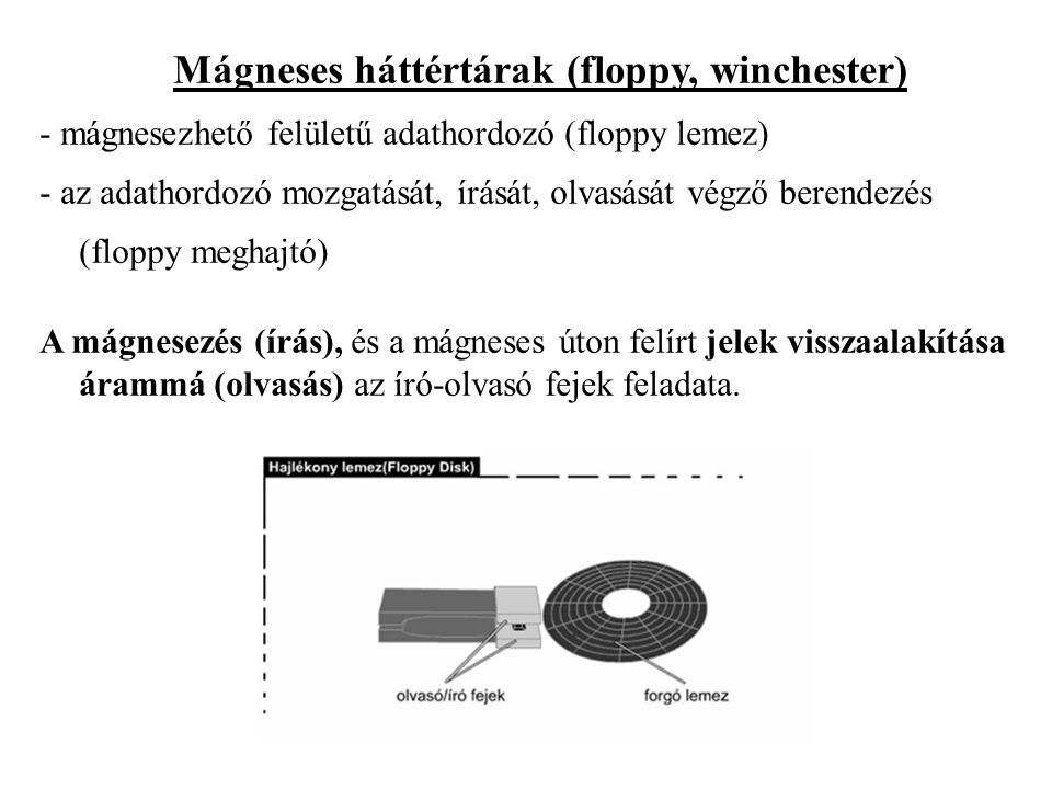 Mágneses háttértárak (floppy, winchester)