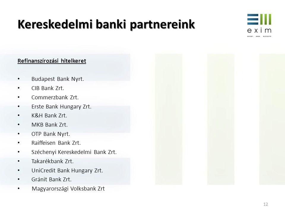 Kereskedelmi banki partnereink