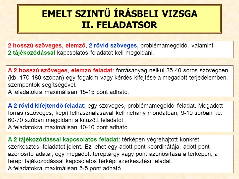 EMELT SZINTŰ ÍRÁSBELI VIZSGA II. FELADATSOR