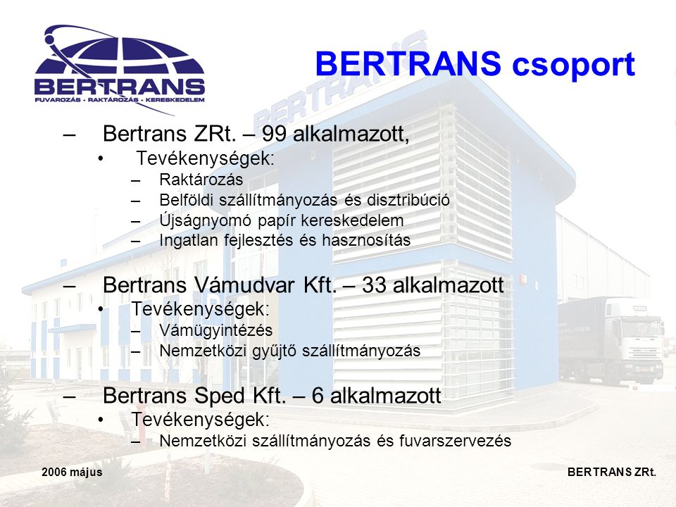 BERTRANS csoport Bertrans ZRt. – 99 alkalmazott,