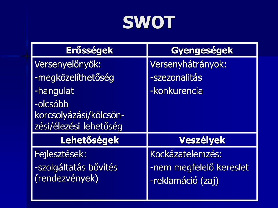 SWOT Erősségek Gyengeségek Versenyelőnyök: -megközelíthetőség
