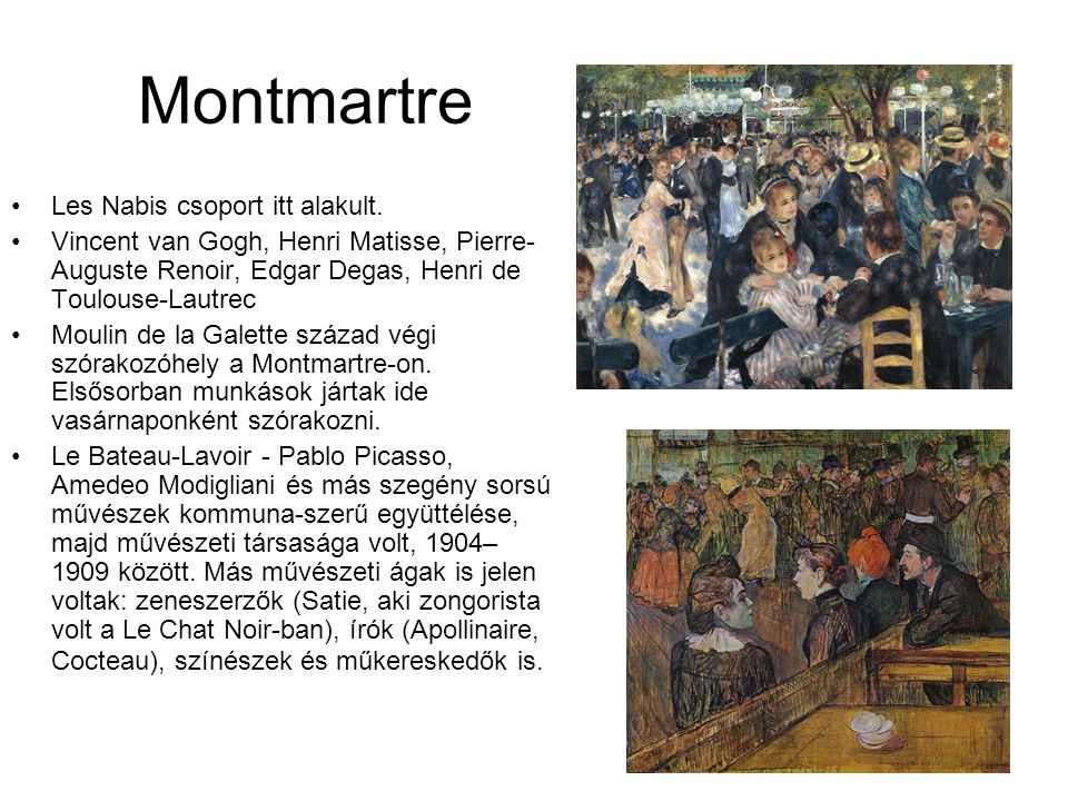 Montmartre Les Nabis csoport itt alakult.