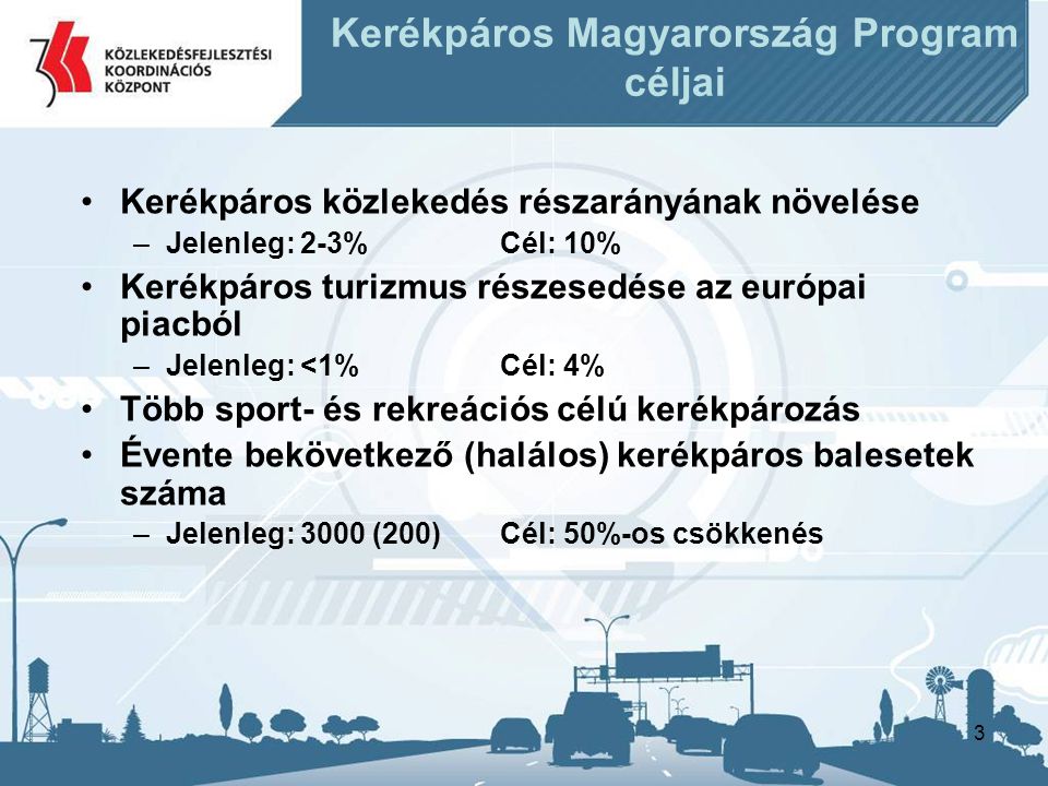 Kerékpáros Magyarország Program céljai