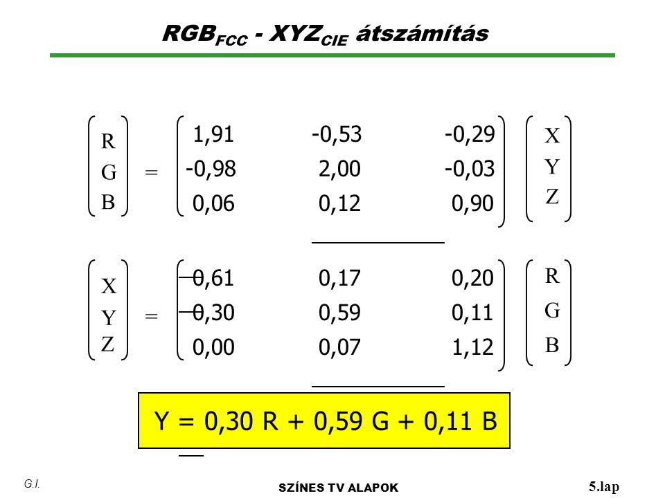 RGBFCC - XYZCIE átszámítás
