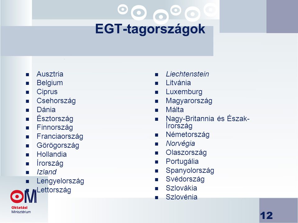 EGT-tagországok Ausztria Belgium Ciprus Csehország Dánia Észtország