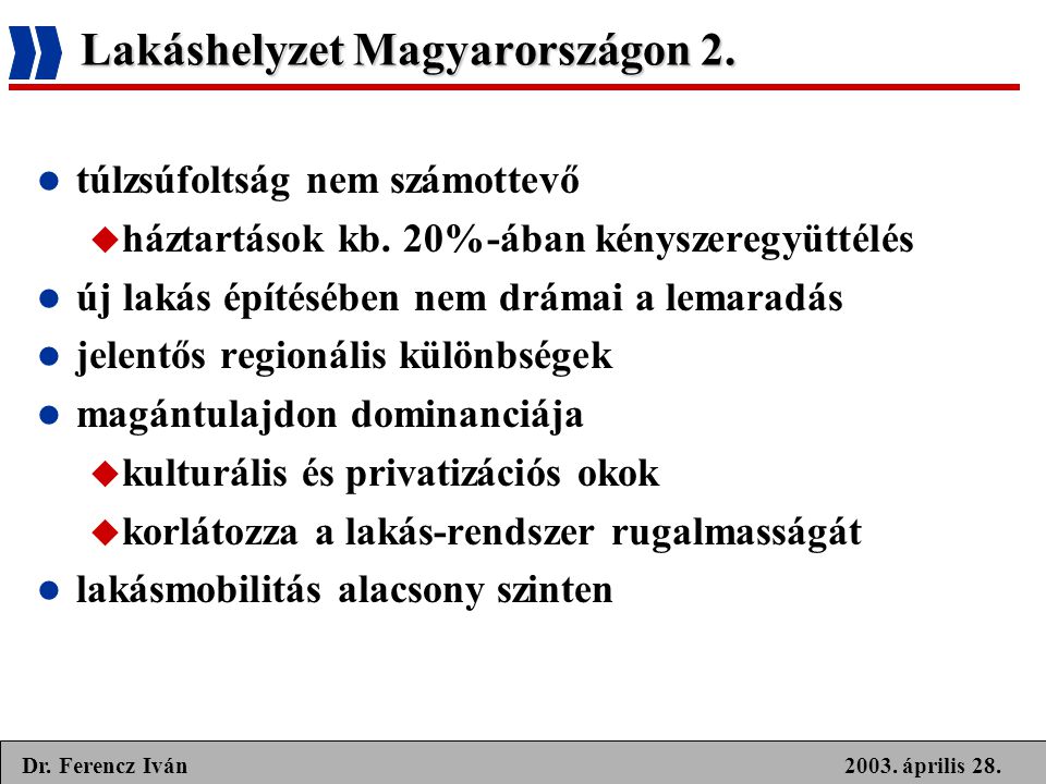 Lakáshelyzet Magyarországon 2.