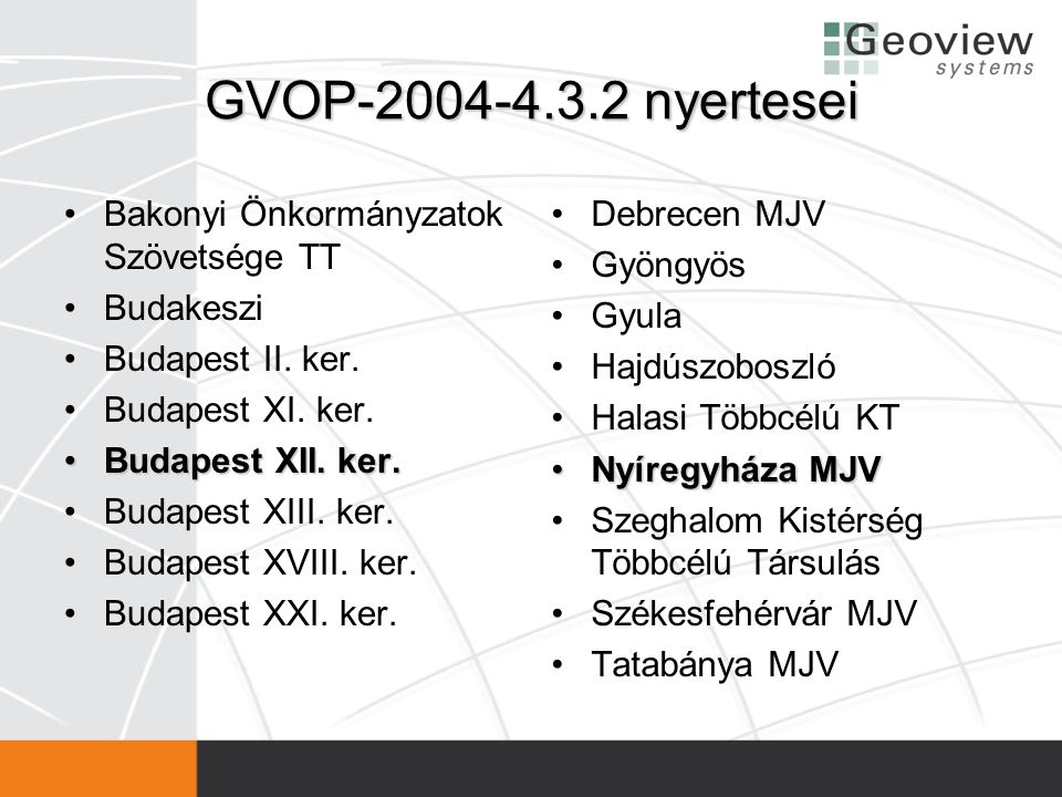 GVOP nyertesei Bakonyi Önkormányzatok Szövetsége TT