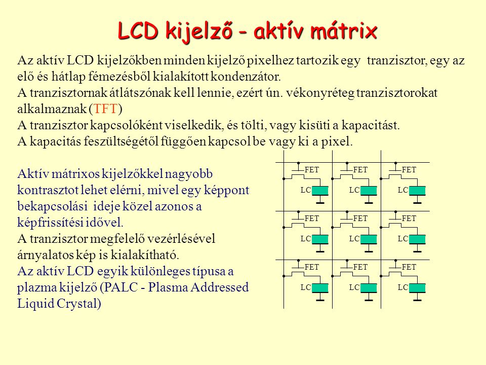 LCD kijelző - aktív mátrix
