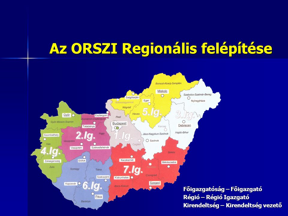 Az ORSZI Regionális felépítése