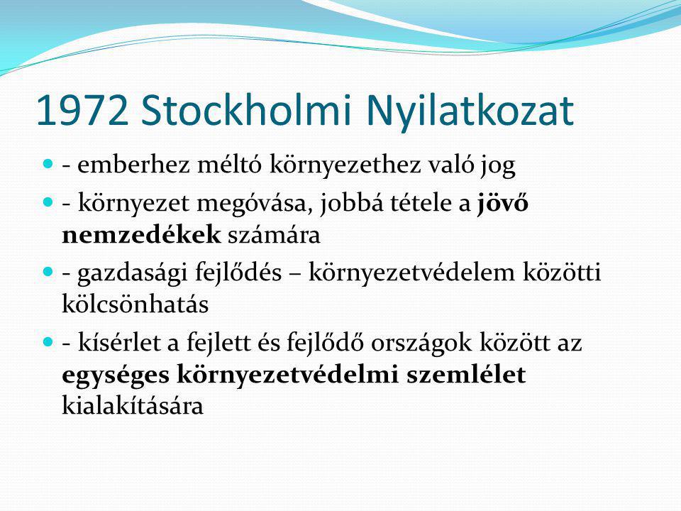 1972 Stockholmi Nyilatkozat