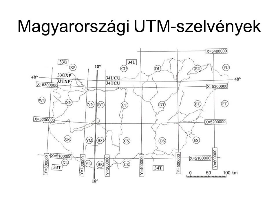 Magyarországi UTM-szelvények