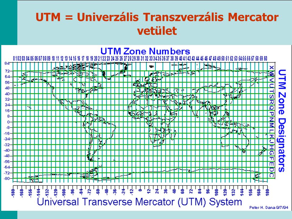 UTM = Univerzális Transzverzális Mercator vetület