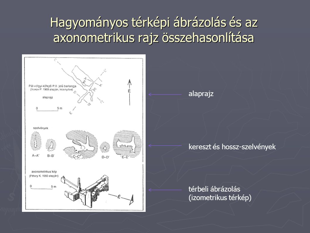 Hagyományos térképi ábrázolás és az axonometrikus rajz összehasonlítása