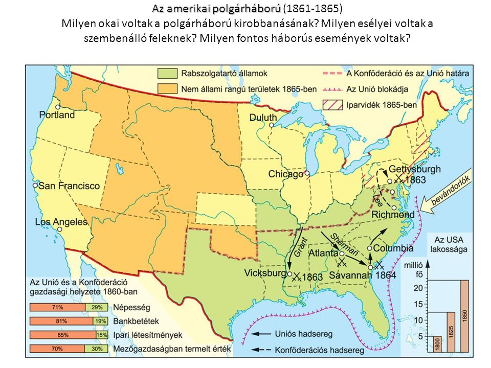 Amerikai polgárháború térkép
