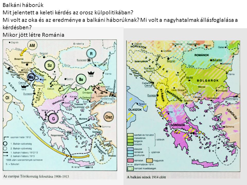 Balkáni háborúk Mit jelentett a keleti kérdés az orosz külpolitikában