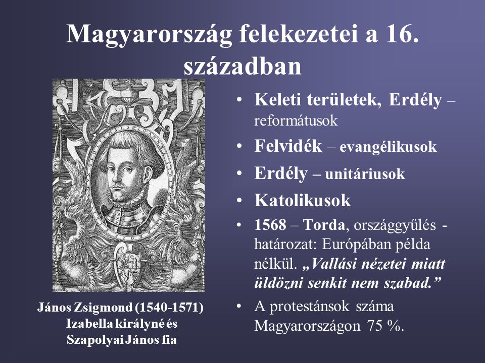 Magyarország felekezetei a 16. században
