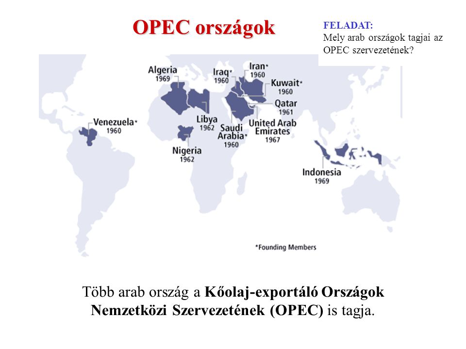 FELADAT: Mely arab országok tagjai az OPEC szervezetének