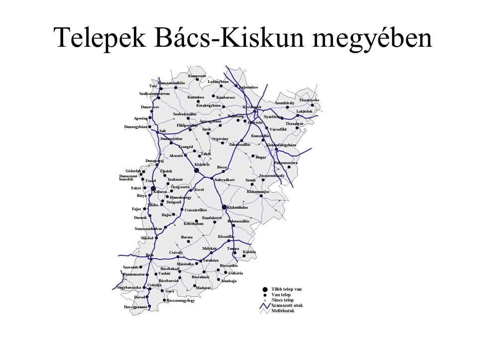 Telepek Bács-Kiskun megyében