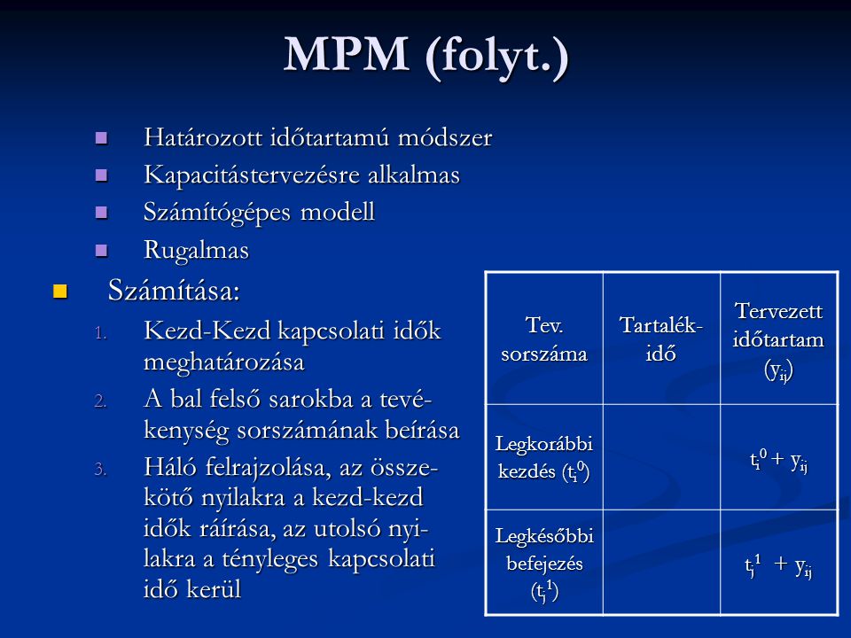 MPM (folyt.) Számítása: Határozott időtartamú módszer