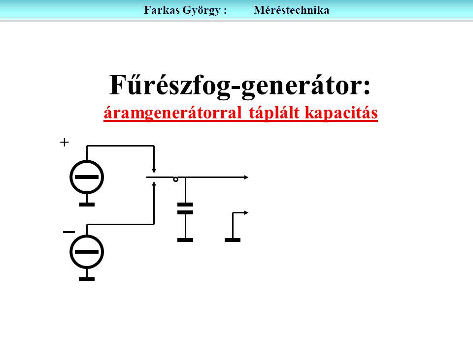 Fűrészfog-generátor: áramgenerátorral táplált kapacitás