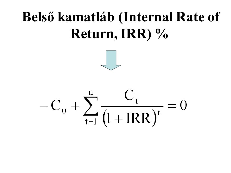 Belső kamatláb (Internal Rate of Return, IRR) %