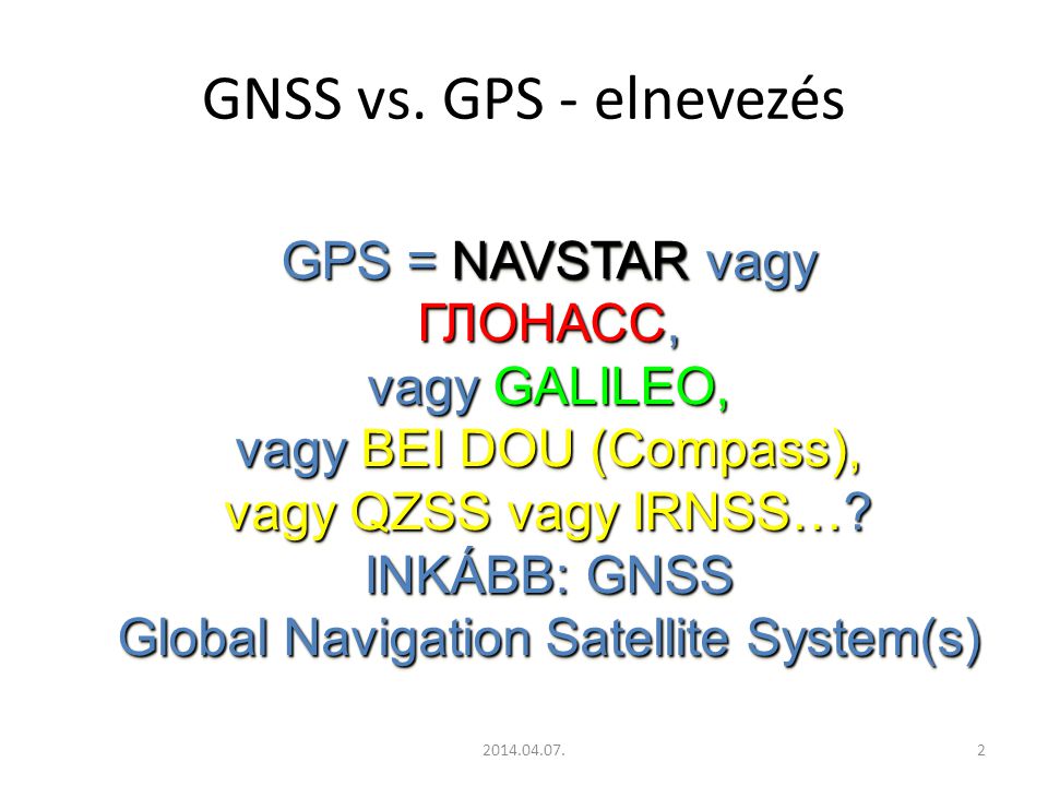 GNSS vs. GPS - elnevezés